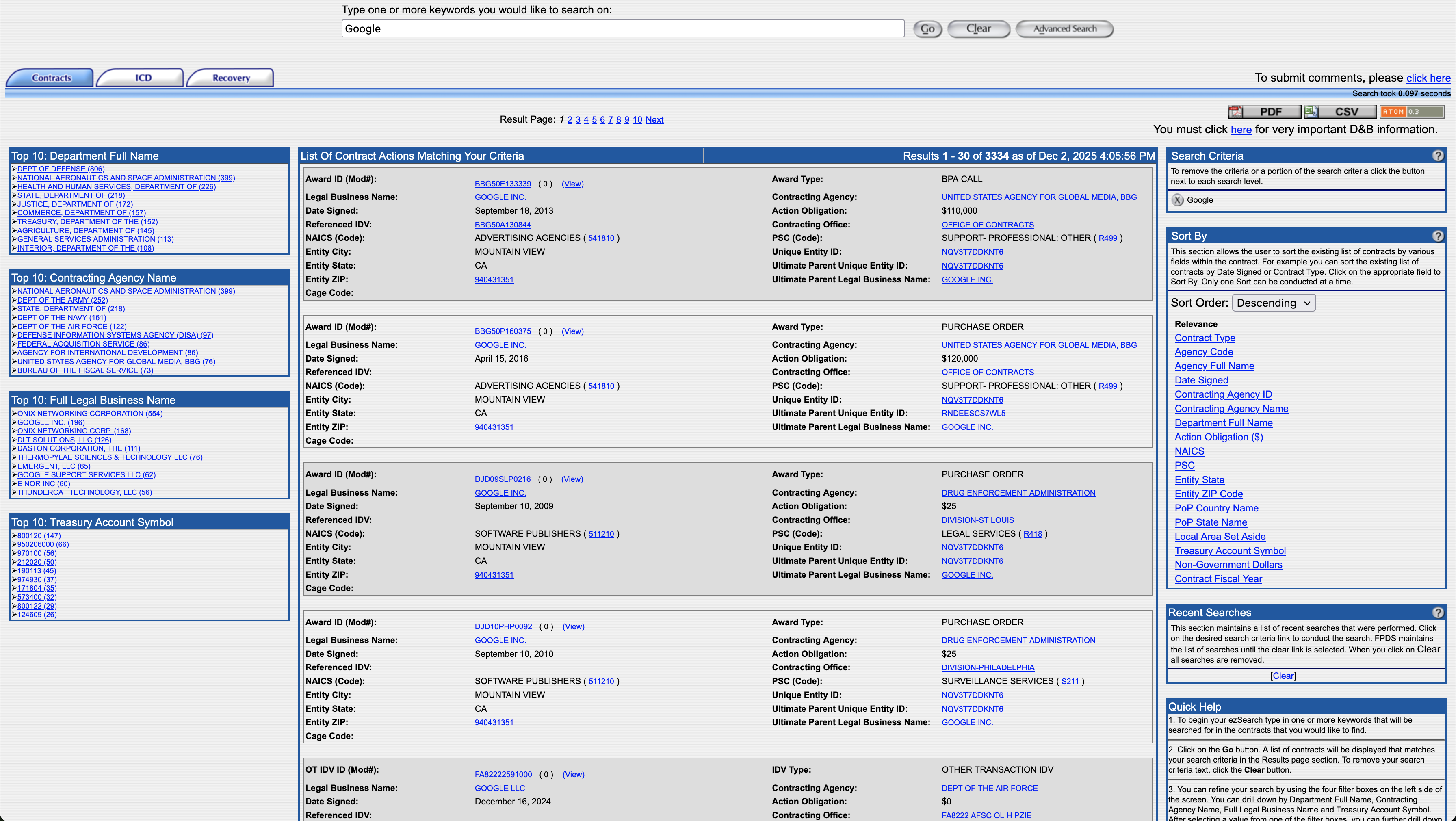 A page of results for Google's contracts with the federal government. A page of results for Google's contracts with the federal government.