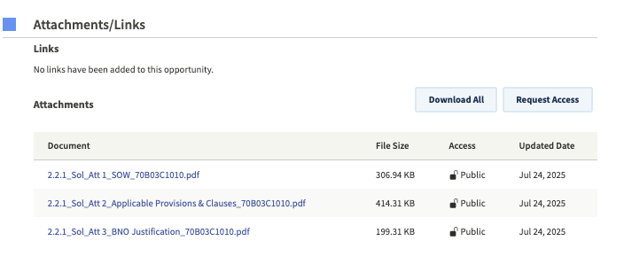 Links for attachments Links for attachments